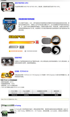 深入解析華擎FM2A88X Pro+主板 配適AMD平臺(tái)的高性價(jià)比之選